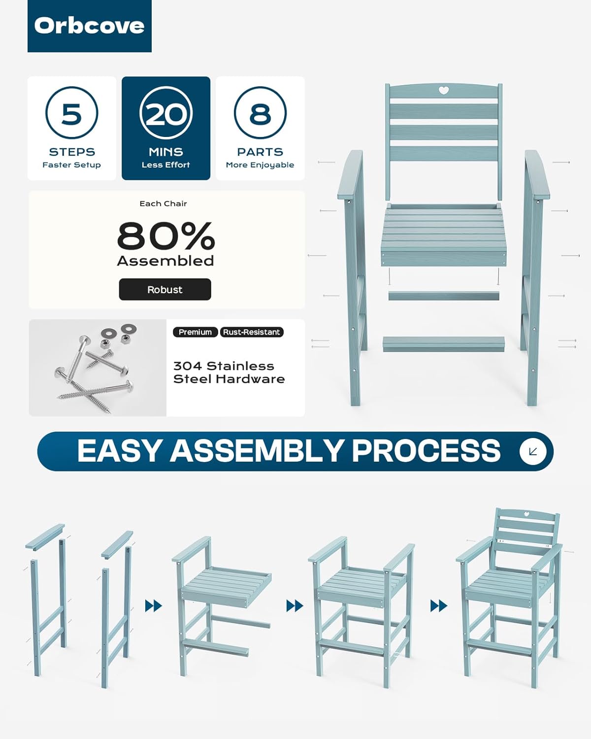 3 Piece Bar Height Patio Table and Chairs Set Weather Resistant HDPE Navy