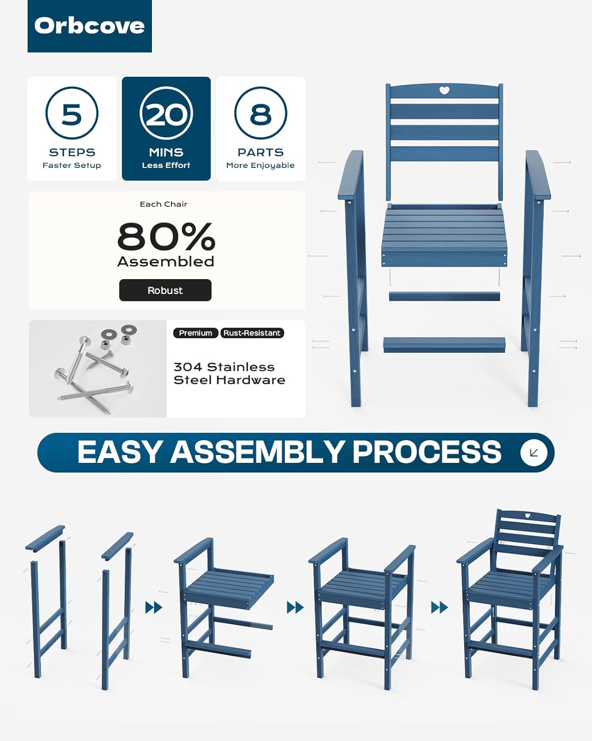 3 Piece Bar Height Patio Table and Chairs Set Weather Resistant HDPE Navy