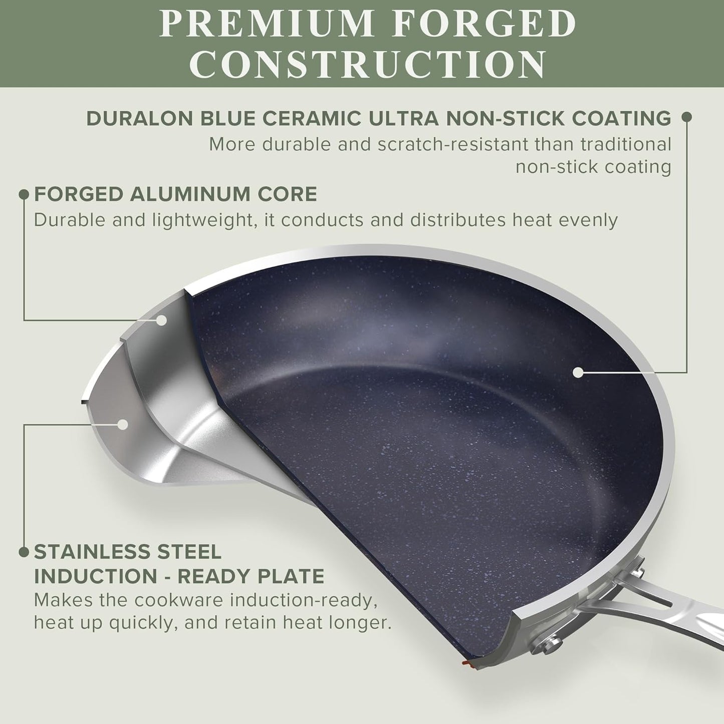 Duralon Blue Ceramic Nonstick Cookware Set Diamond Infused PFAS Free