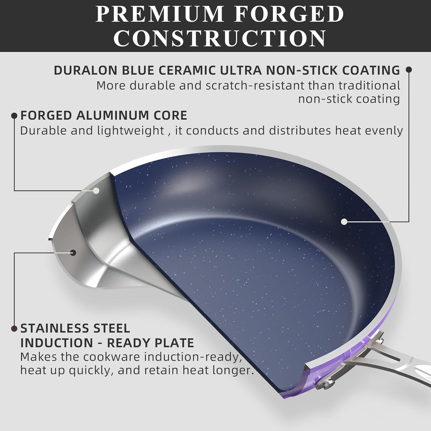 Duralon Blue Ceramic Nonstick Cookware Set Diamond Infused PFAS Free
