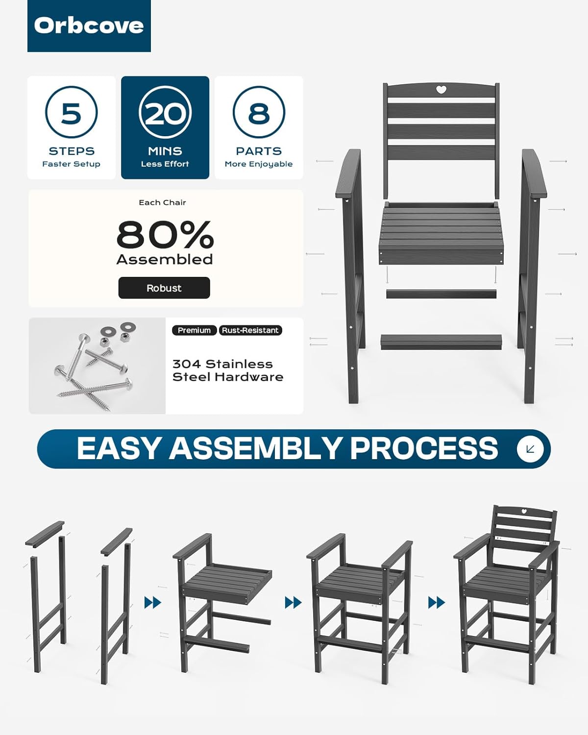 3 Piece Bar Height Patio Table and Chairs Set Weather Resistant HDPE Navy