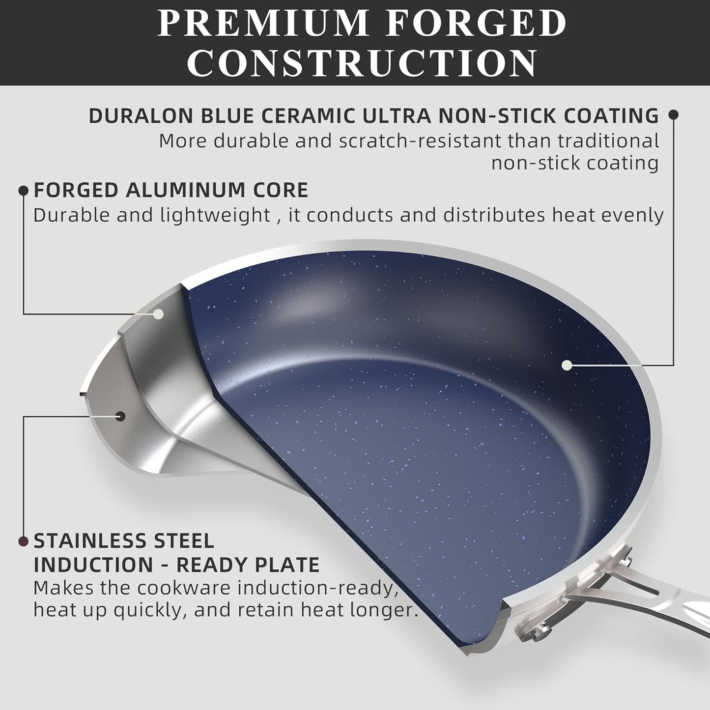 Duralon Blue Ceramic Nonstick Cookware Set Diamond Infused PFAS Free