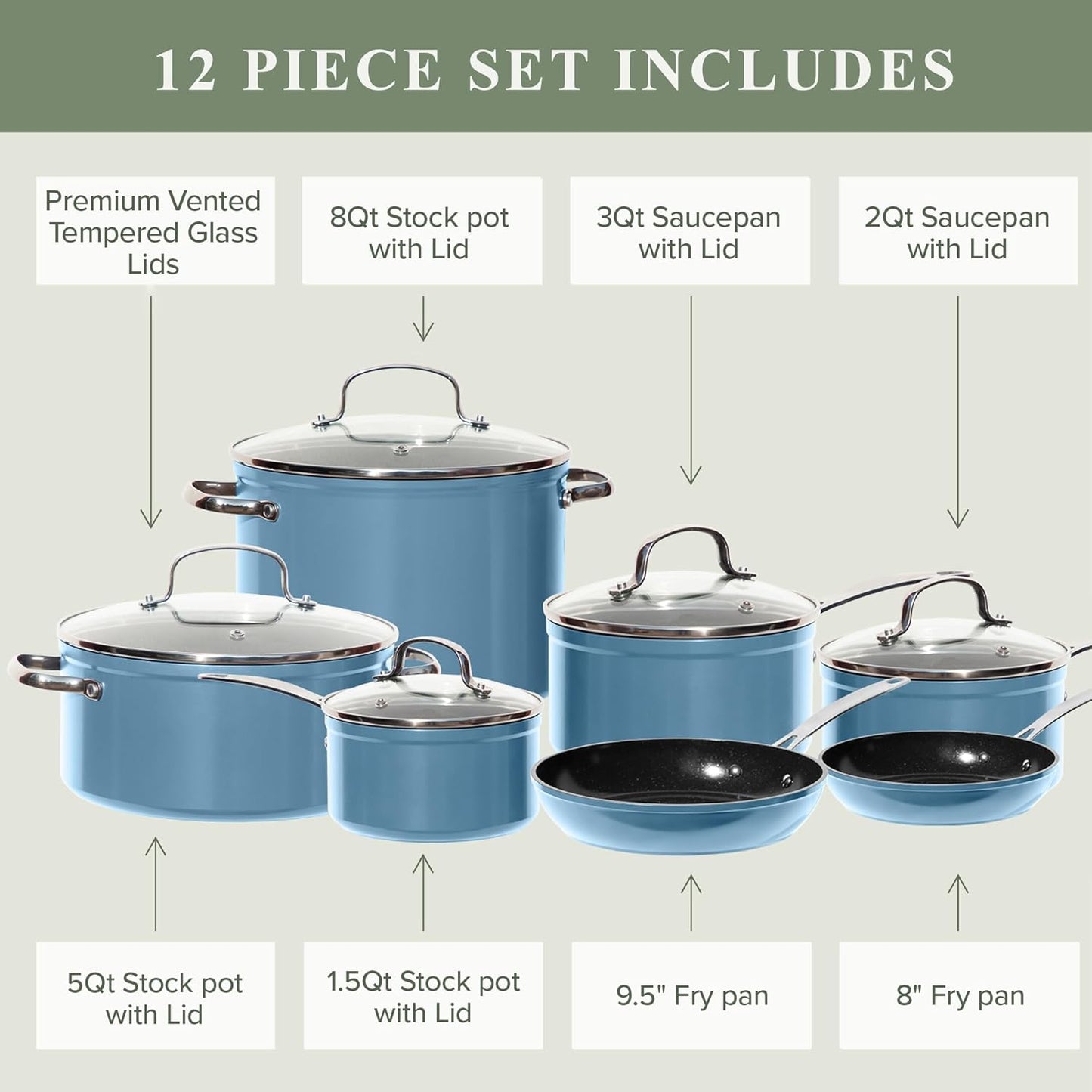 Duralon Blue Ceramic Nonstick Cookware Set Diamond Infused PFAS Free