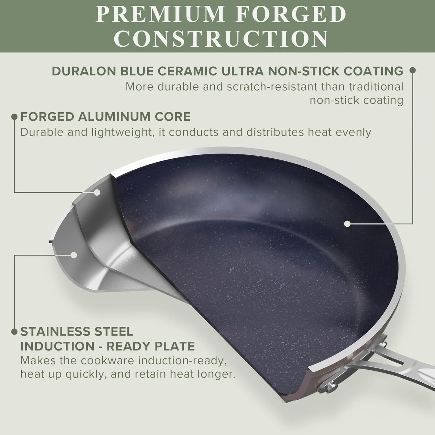 Duralon Blue Ceramic Nonstick Cookware Set Diamond Infused PFAS Free