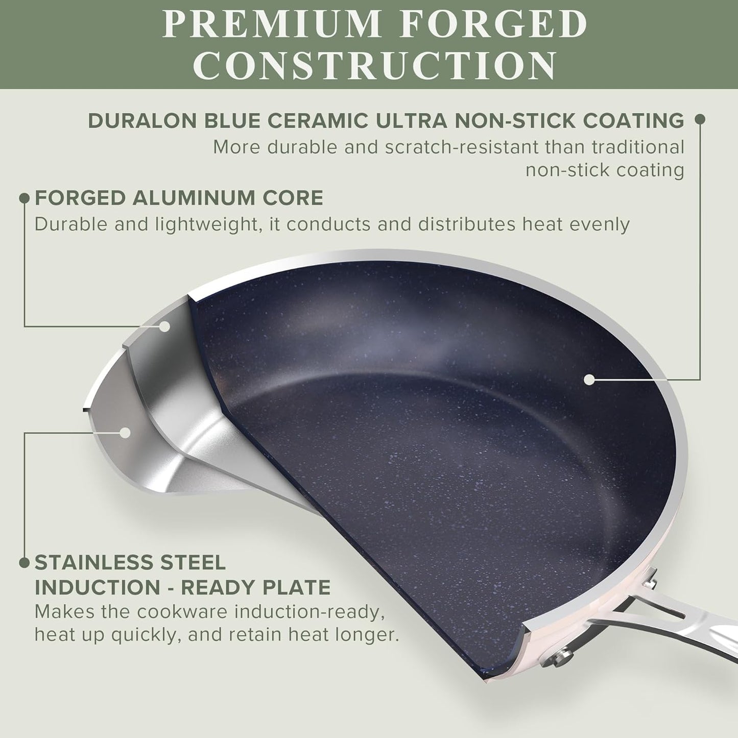 Duralon Blue Ceramic Nonstick Cookware Set Diamond Infused PFAS Free