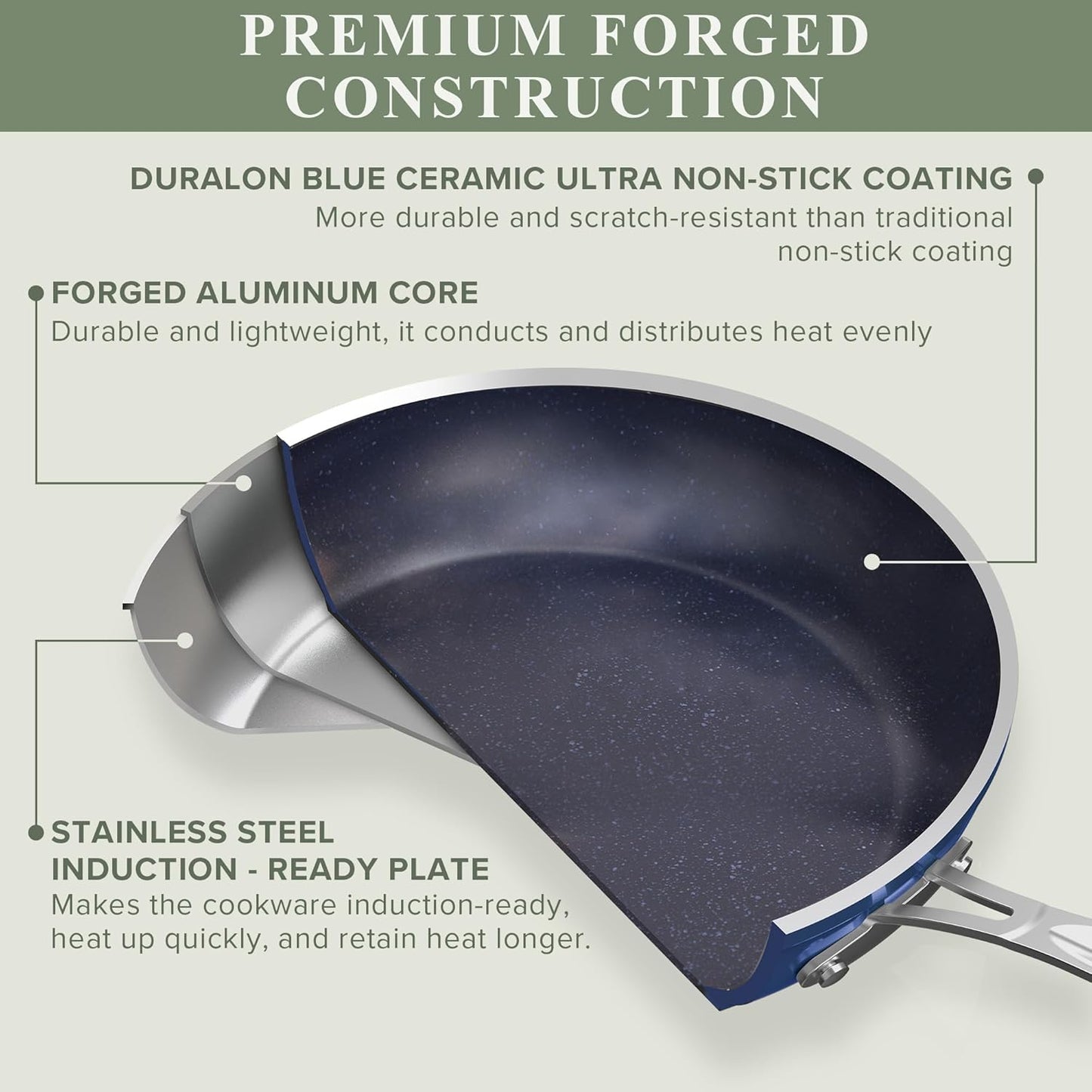 Duralon Blue Ceramic Nonstick Cookware Set Diamond Infused PFAS Free