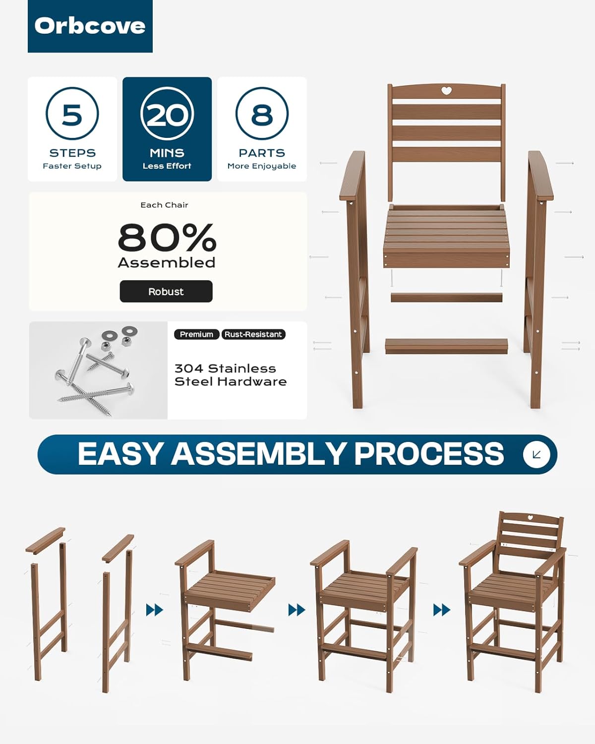 3 Piece Bar Height Patio Table and Chairs Set Weather Resistant HDPE Navy