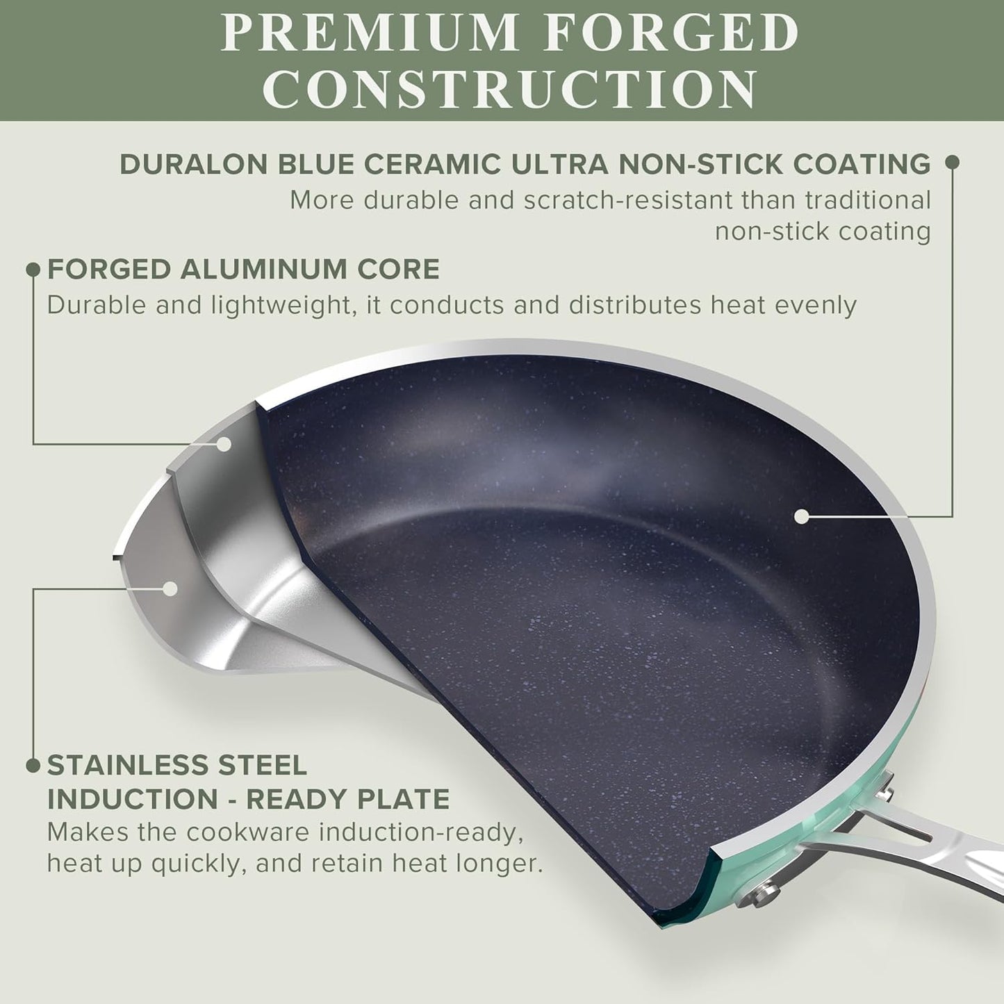 Duralon Blue Ceramic Nonstick Cookware Set Diamond Infused PFAS Free