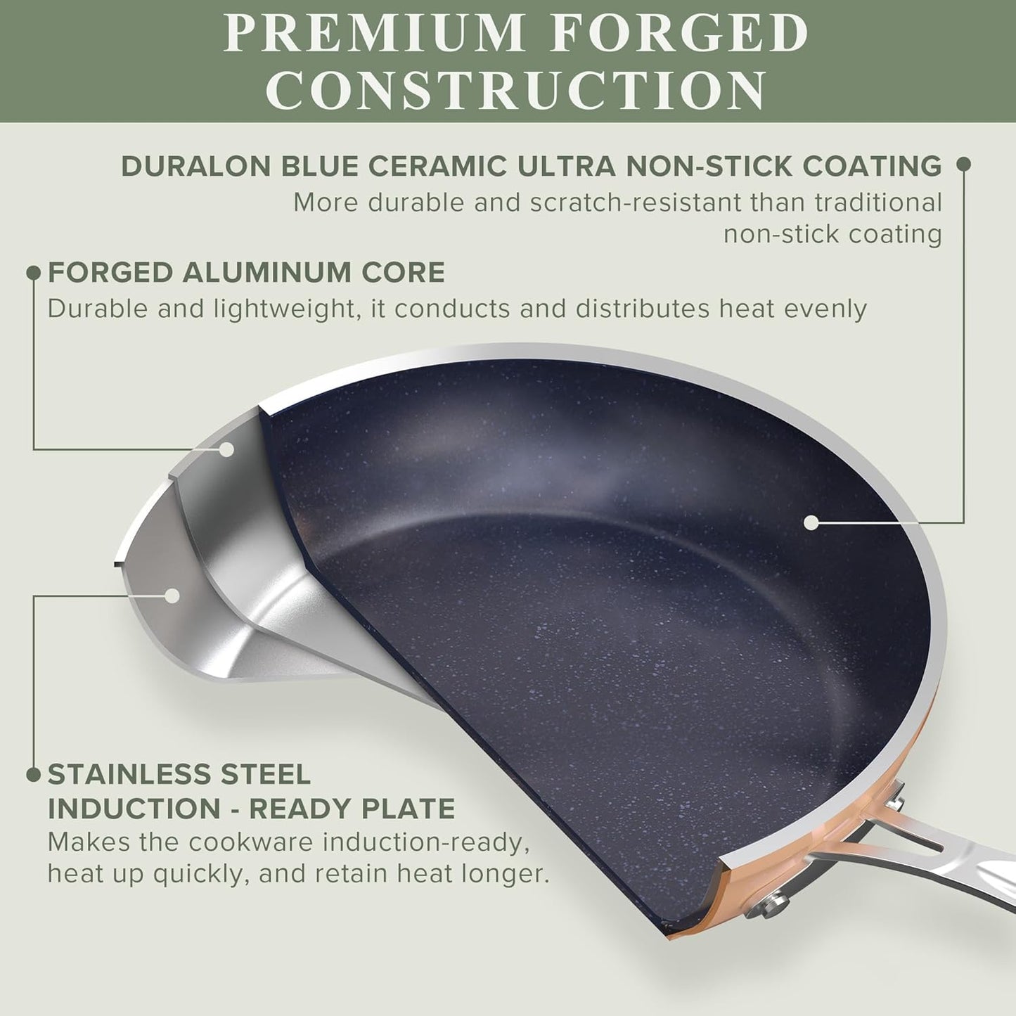 Duralon Blue Ceramic Nonstick Cookware Set Diamond Infused PFAS Free