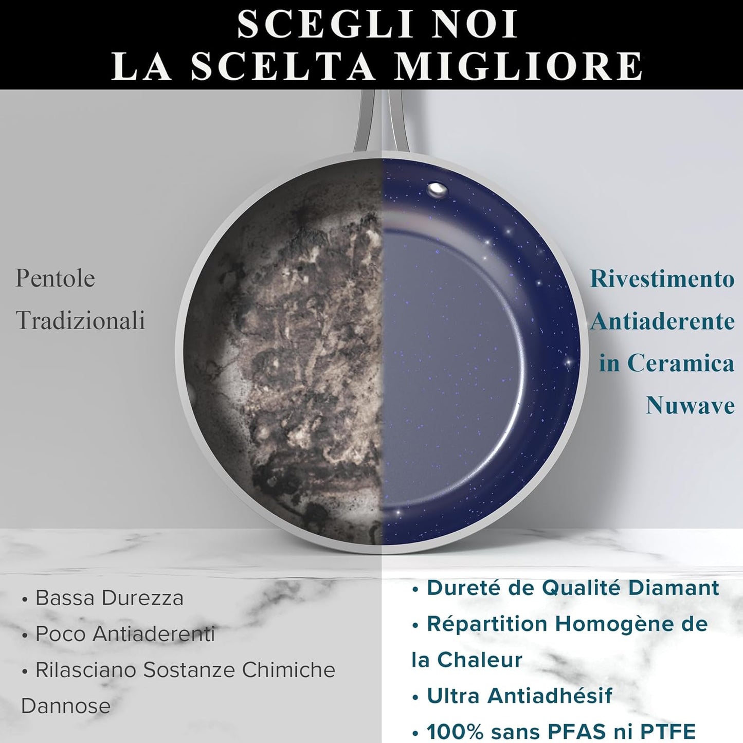 Duralon Blue Ceramic Nonstick Cookware Set Diamond Infused PFAS Free