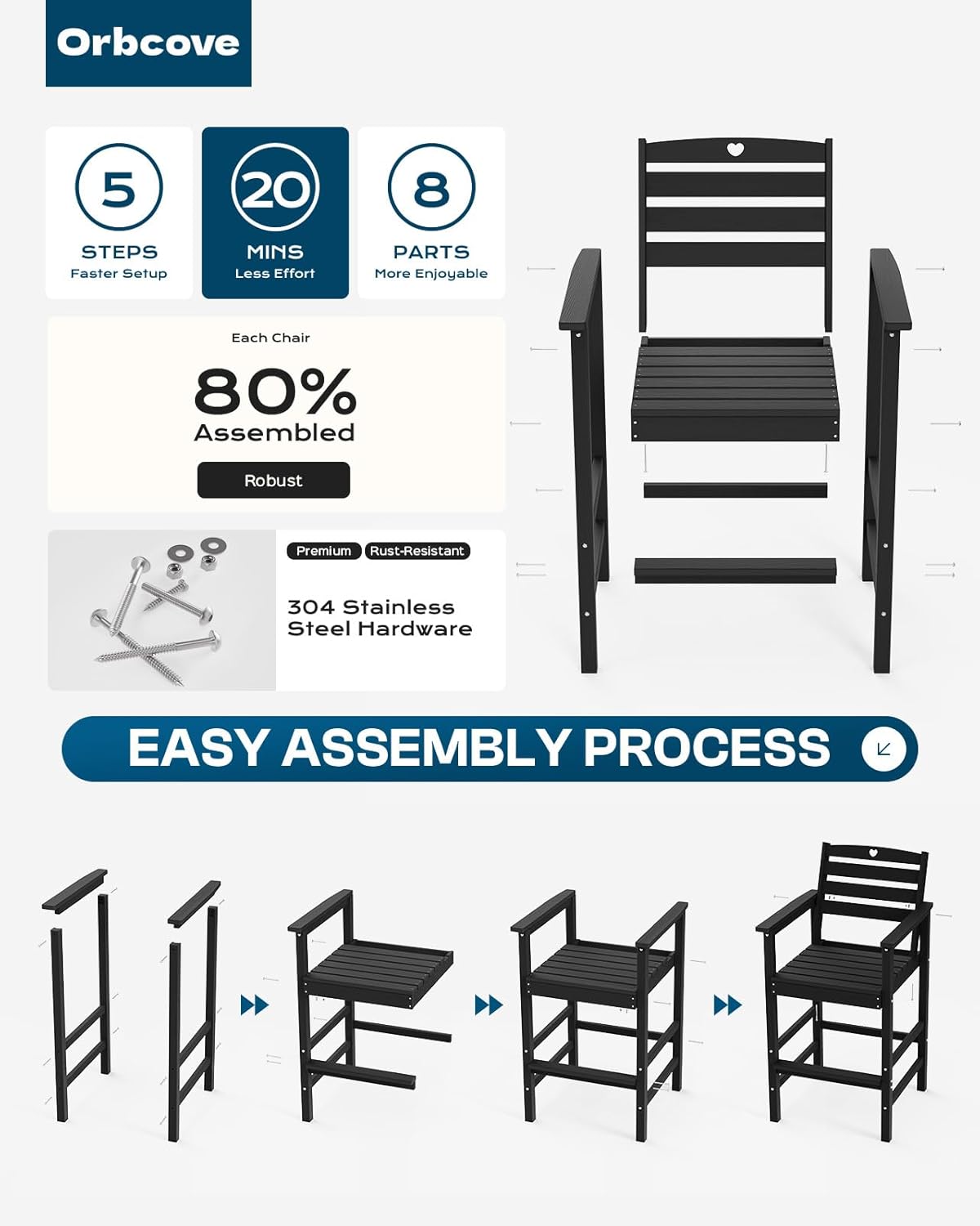 3 Piece Bar Height Patio Table and Chairs Set Weather Resistant HDPE Navy