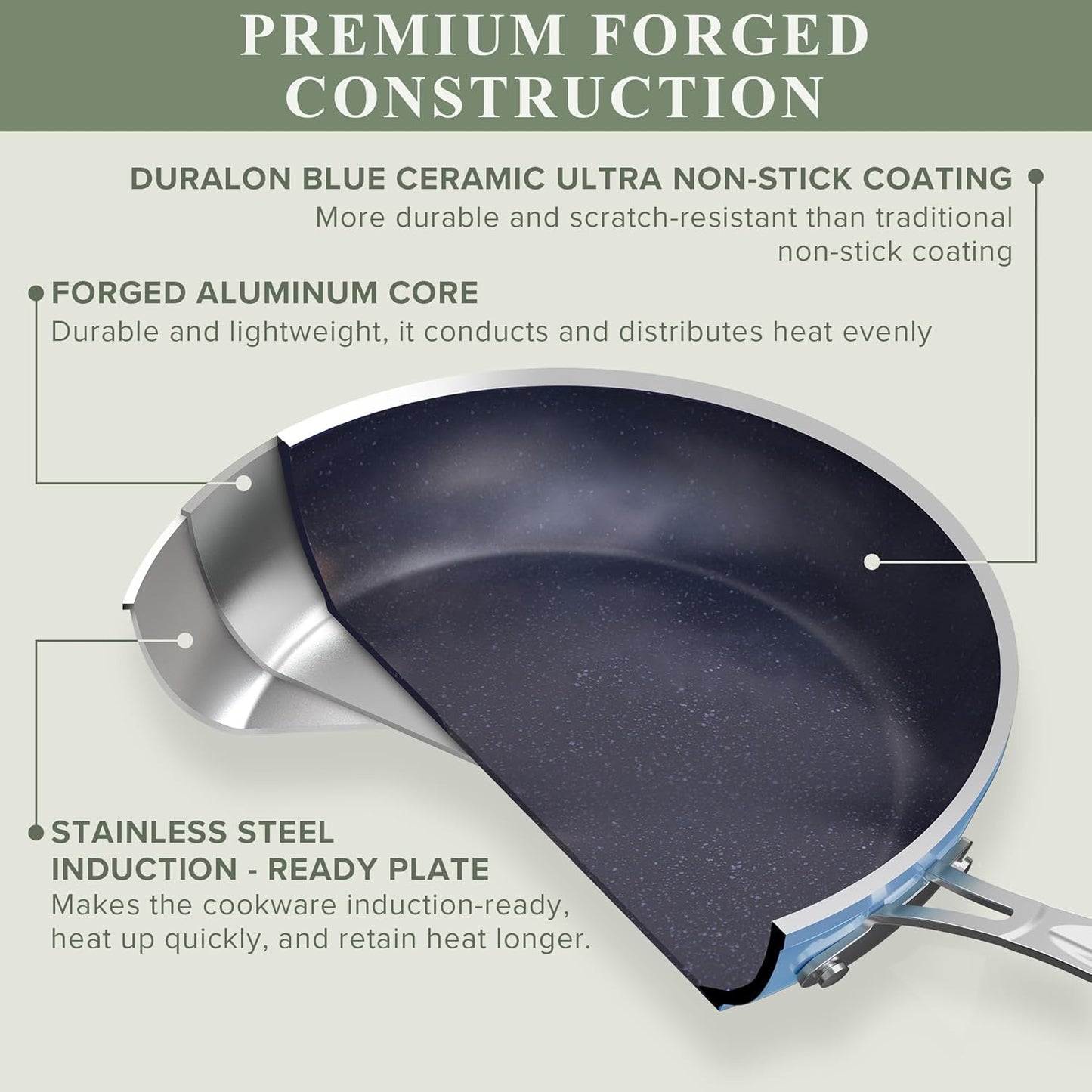 Duralon Blue Ceramic Nonstick Cookware Set Diamond Infused PFAS Free